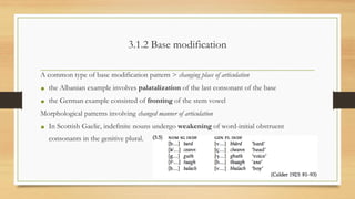 3.1.2 Base modification
A common type of base modification pattern > changing place of articulation
• the Albanian example involves palatalization of the last consonant of the base
• the German example consisted of fronting of the stem vowel
Morphological patterns involving changed manner of articulation
• In Scottish Gaelic, indefinite nouns undergo weakening of word-initial obstruent
consonants in the genitive plural.
 