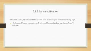 3.1.2 Base modification
Standard Arabic, Quechua and Hindi/Urdu have morphological patterns involving length.
• In Standard Arabic, a causative verb is formed by gemination. (e.g. darasa ‘learn’ >
darrasa).
 