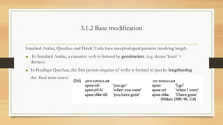 3.1.2 Base modification
Standard Arabic, Quechua and Hindi/Urdu have morphological patterns involving length.
• In Standard Arabic, a causative verb is formed by gemination. (e.g. darasa ‘learn’ >
darrasa).
• In Huallaga Quechua, the first person singular of verbs is formed in part by lengthening
the final stem vowel.
 