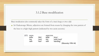 3.1.2 Base modification
Base modication also commonly takes the form of a tonal change or stress shift.
• In Chalcatongo Mixtec, adjectives are formed from nouns by changing the tone pattern of
the base to a high–high pattern (indicated by two acute accents):
 