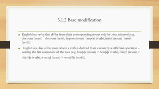 3.1.2 Base modification
• English has verbs that differ from their corresponding nouns only by stress placement (e.g.
díscount (noun) ́ discóunt (verb), ímport (noun) ́ impórt (verb), ínsult (noun) ́ insúlt
(verb)).
• English also has a few cases where a verb is derived from a noun by a different operation –
voicing the last consonant of the root (e.g. hou[s]e (noun) > hou[z]e (verb), thie[f] (noun) >
thie[v]e (verb), wrea[q] (noun) > wrea[ð]e (verb)).
 