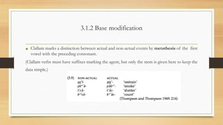 3.1.2 Base modification
• Clallam marks a distinction between actual and non-actual events by metathesis of the first
vowel with the preceding consonant.
(Clallam verbs must have suffixes marking the agent, but only the stem is given here to keep the
data simple.)
 