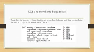3.2.1 The morpheme-based model
To produce the sentence A big cat chased the bat, we need the following individual steps, utilizing
the rules in (3.16) (‘X >Y’ means ‘insert Y for X’).
 