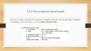 3.2.1 The morpheme-based model
Likewise, in order to describe the structure of English words like cheeseboard, bags, unhappier,
eventfulness, one could make use of the word- structure rules.
 