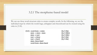 3.2.1 The morpheme-based model
We can use these word-structure rules to create complex words. In the following, we see the
individual steps by which the words bags, unhappier and cheeseboard can be created using the
rules in (3.18).
 