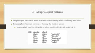3.1 Morphological patterns
• Morphological structure is much more various than simply affixes combining with bases.
• For example, in German, one way of forming the plural of a noun
• replacing a back vowel (e.g. [υ], [a:], [ɔ]) by a front vowel (e.g. [Y], [e:], [ø], spelled ü, ä, ö).
 