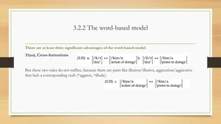 3.2.2 The word-based model
There are at least three significant advantages of the word-based model.
Third, Cross-formations
But these two rules do not suffice, because there are pairs like illusion/illusive, aggression/aggressive
that lack a corresponding verb (*aggress, *illude).
 
