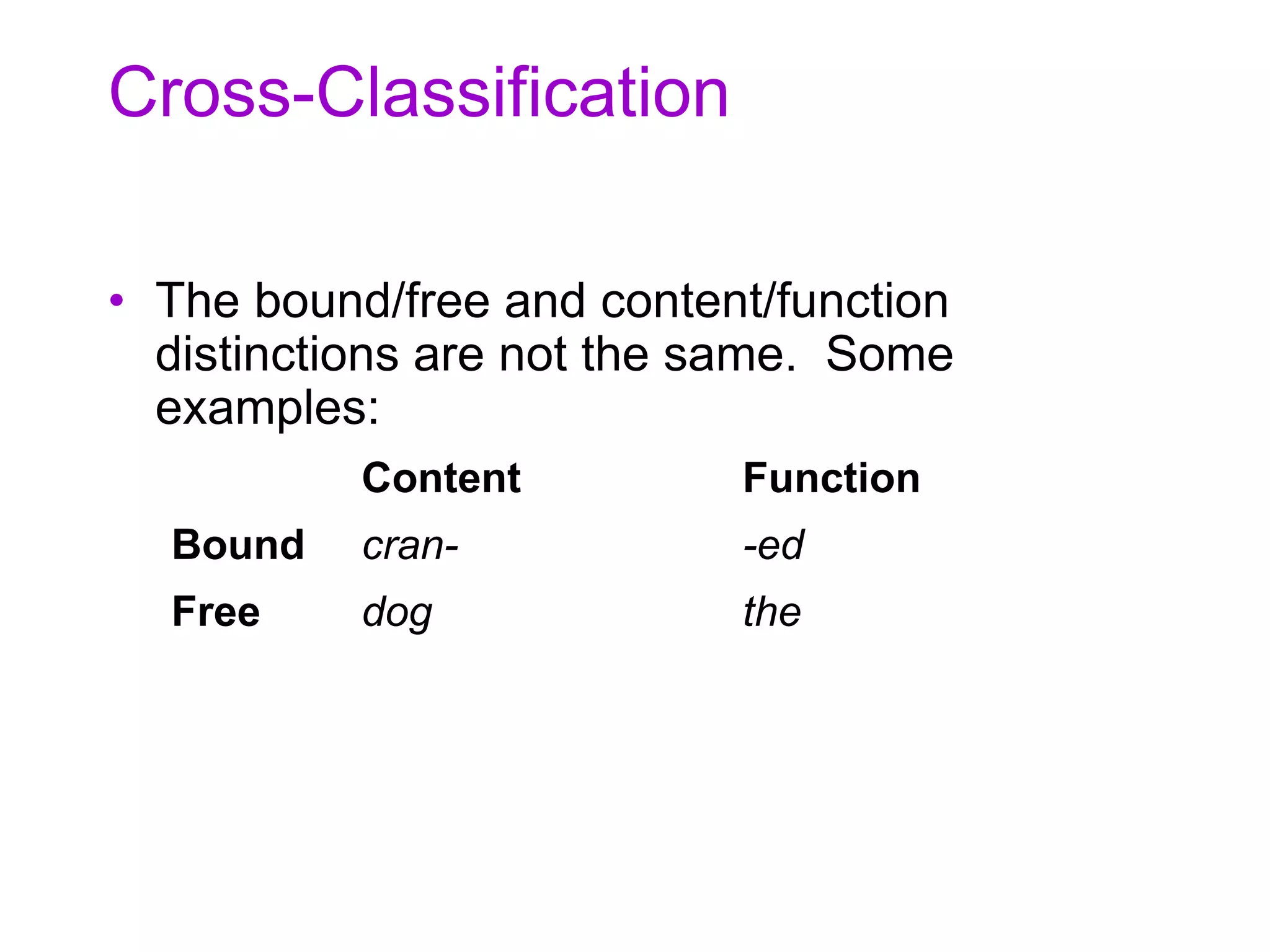 Cross-Classification
• The bound/free and content/function
distinctions are not the same. Some
examples:
Content Function
Bound cran- -ed
Free dog the
 