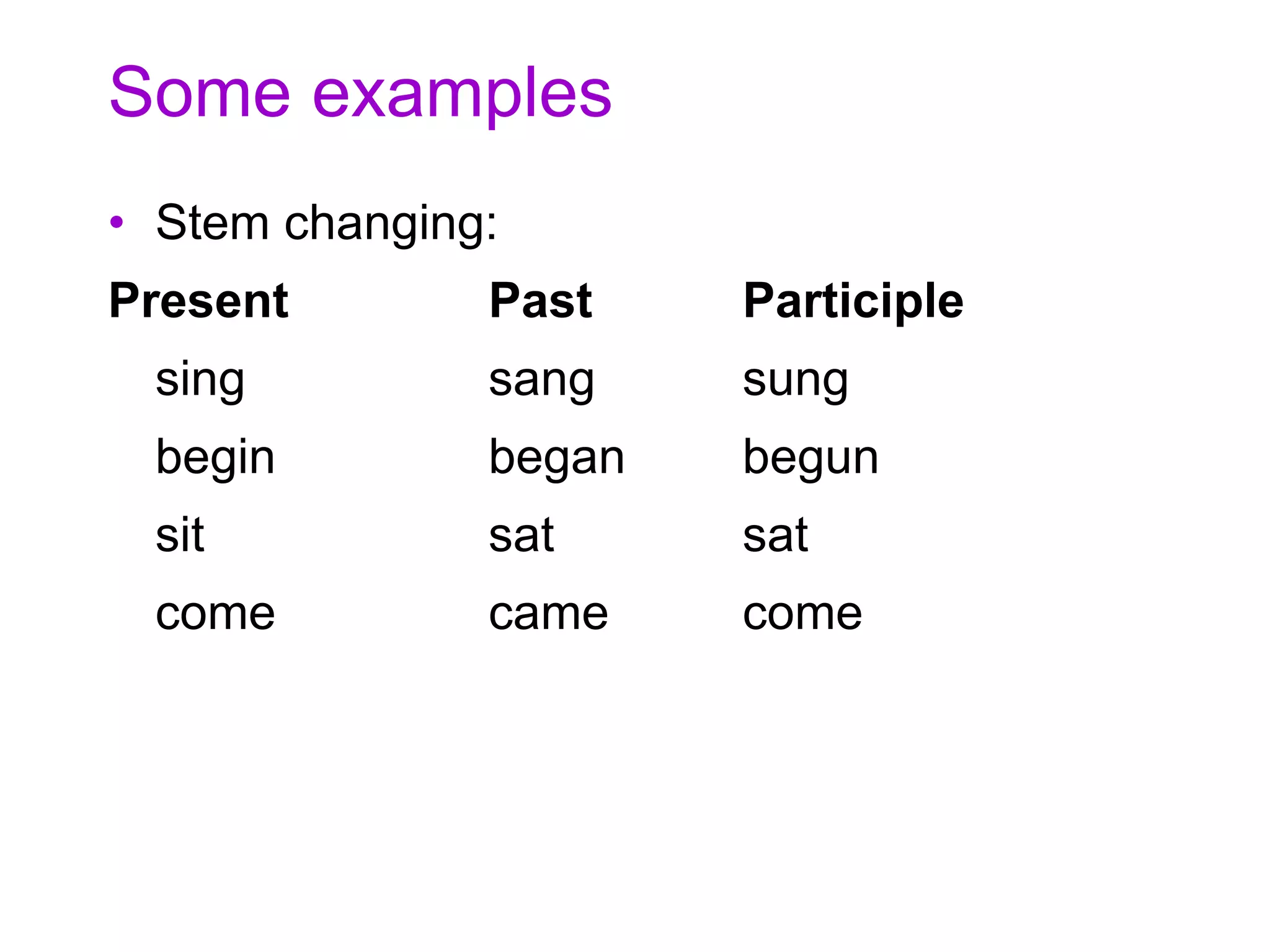 Some examples
• Stem changing:
Present Past Participle
sing sang sung
begin began begun
sit sat sat
come came come
 