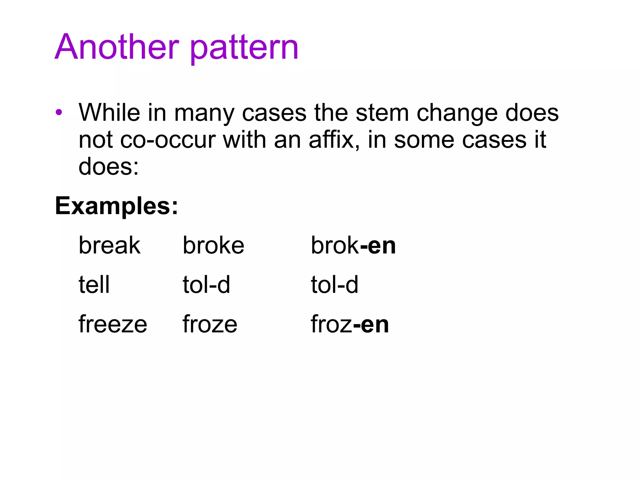 Another pattern
• While in many cases the stem change does
not co-occur with an affix, in some cases it
does:
Examples:
break broke brok-en
tell tol-d tol-d
freeze froze froz-en
 
