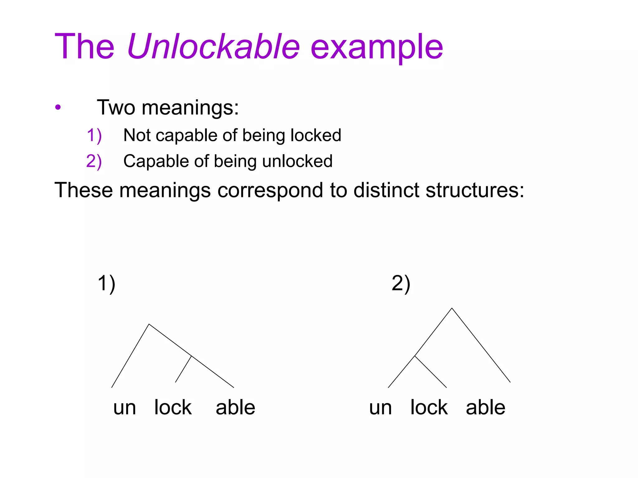 The Unlockable example
• Two meanings:
1) Not capable of being locked
2) Capable of being unlocked
These meanings correspond to distinct structures:
1) 2)
un lock able un lock able
 