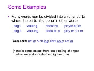 Some Examples
• Many words can be divided into smaller parts,
where the parts also occur in other words:
dogs walking blackens player-hater
dog-s walk-ing black-en-s play-er hat-er
Compare: cat-s; runn-ing; dark-en-s; eat-er
(note: in some cases there are spelling changes
when we add morphemes; ignore this)
 