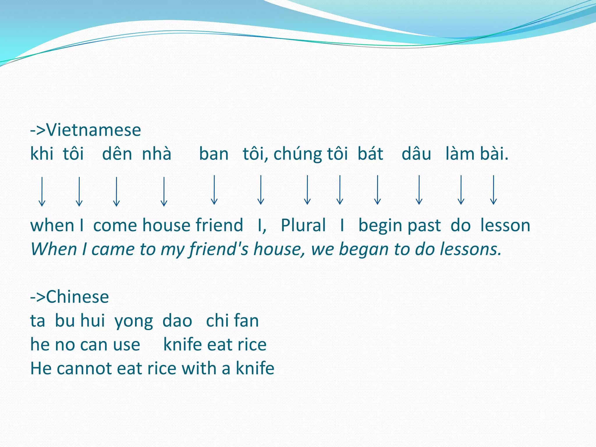->Vietnamese
khi tôi dên nhà      ban tôi, chúng tôi bát dâu làm bài.


when I come house friend I, Plural I begin past do lesson
When I came to my friend's house, we began to do lessons.

->Chinese
ta bu hui yong dao chi fan
he no can use knife eat rice
He cannot eat rice with a knife
 
