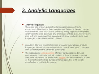 Comprehensive Overview of Morphological Types of Languages and Their ...