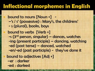    bound to nouns [Noun +] -
     –‘s / s’ (possessive) : Mary’s, the childrens’
     - s (plural), books, boys
   bound to verbs [Verb +]
     -s (3rd person, singular) – dances, watches
     -ing (present participle) – dancing, watching
     -ed (past tense) – danced, watched
     -en/-ed (past participle) - they’ve done it
   bound to adjectives [Adj +]
    –er : darker
    -est : darkest
                PBET 1101 TESL Program Faculty of Education Universiti Malaya Dr. Jessie Grace U Rubrico/260810
 