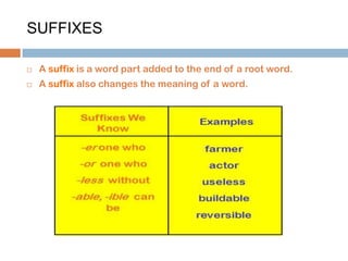 SUFFIXES

   A suffix is a word part added to the end of a root word.
   A suffix also changes the meaning of a word.
 