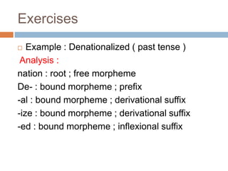 Exercises
  Example : Denationalized ( past tense )
 Analysis :
nation : root ; free morpheme
De- : bound morpheme ; prefix
-al : bound morpheme ; derivational suffix
-ize : bound morpheme ; derivational suffix
-ed : bound morpheme ; inflexional suffix
 