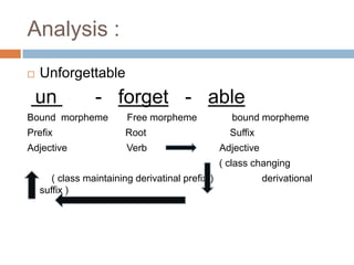 Analysis :
   Unforgettable
    un           - forget - able
Bound morpheme           Free morpheme              bound morpheme
Prefix                   Root                       Suffix
Adjective                Verb                     Adjective
                                                  ( class changing
       ( class maintaining derivatinal prefix )               derivational
    suffix )
 