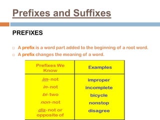 Prefixes and Suffixes
PREFIXES

   A prefix is a word part added to the beginning of a root word.
   A prefix changes the meaning of a word.
 