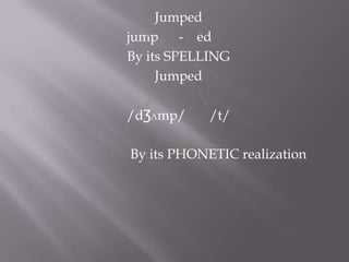 Jumped
jump - ed
By its SPELLING
     Jumped

/dƷʌmp/     /t/

By its PHONETIC realization
 