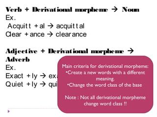 Verb + Derivational morpheme  Noun 
Ex. 
Acquit t + al  acquit t al 
Clear + ance  clear ance 
Adjective + Derivational morpheme  
Adverb 
Ex. 
Exact + ly  exact ly 
Quiet + ly  quiet ly 
Main criteria for derivational morpheme: 
•Create a new words with a different 
meaning. 
•Change the word class of the base 
Note : Not all derivational morpheme 
change word class !! 
 