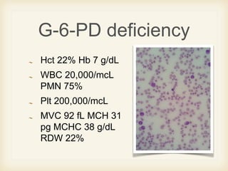 G-6-PD deficiency
Hct 22% Hb 7 g/dL
WBC 20,000/mcL
PMN 75%
Plt 200,000/mcL
MVC 92 fL MCH 31
pg MCHC 38 g/dL
RDW 22%
 