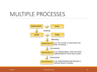 MULTIPLE PROCESSES
4/24/2017 TSL426 MORPHOLOGY 26
 