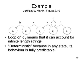 17
Example
Jurafsky & Martin, Figure 2.10
• Loop on q3 means that it can account for
infinite length strings
• “Deterministic” because in any state, its
behaviour is fully predictable
q0 q1 q2 q3 q4
b a
a !
a
 