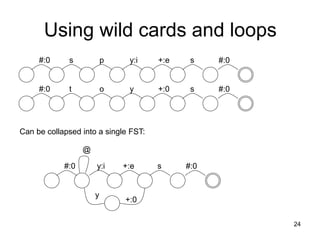 24
Using wild cards and loops
s p y:i +:e s
#:0 #:0
t o y +:0 s
#:0 #:0
@
#:0 y:i +:e
y
+:0
s #:0
Can be collapsed into a single FST:
 