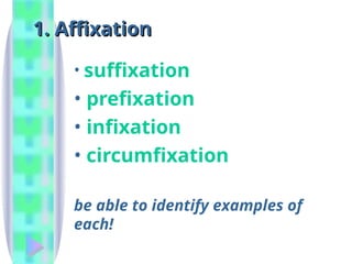 Morphology of english word formation.2.ppt