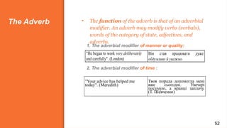 Morphology. Lecture 3. PRESENTATION. Verb. Adverb.pptx