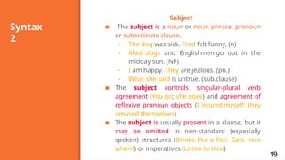 Syntax Subject Verb Object Morphology. Lecture 2 PRESENTATION (2).pptx