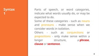 Morphology. Lecture 2 PRESENTATION (2).pptx