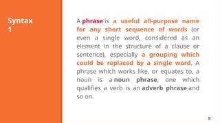 Morphology. Lecture 2 PRESENTATION (2).pptx