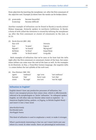 Comprehensive Introduction to Morphology: Word Formation and Linguistic ...