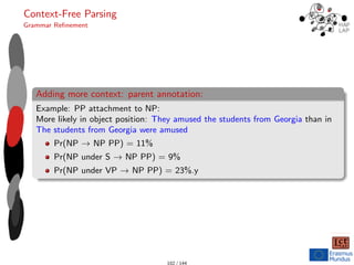Context-Free Parsing
Grammar Refinement
Adding more context: parent annotation:
Example: PP attachment to NP:
More likely in object position: They amused the students from Georgia than in
The students from Georgia were amused
Pr(NP → NP PP) = 11%
Pr(NP under S → NP PP) = 9%
Pr(NP under VP → NP PP) = 23%.y
102 / 144
 