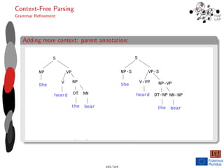 Context-Free Parsing
Grammar Refinement
Adding more context: parent annotation:
S
NP
She
VP
V NP
heard DT NN
the bear
Example of parent annotation.
(from Eisenstein 2018)
S
NP-S
She
VP-S
V-VP NP-VP
heard DT-NP NN-NP
the bear
103 / 144
 