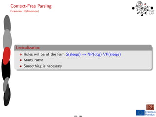 Context-Free Parsing
Grammar Refinement
Lexicalization
Rules will be of the form S(sleeps) → NP(dog) VP(sleeps)
Many rules!
Smoothing is necessary
109 / 144
 