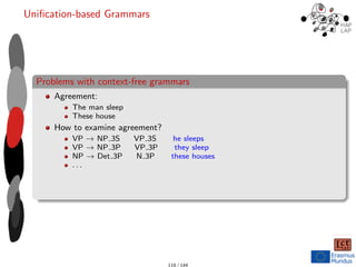 Unification-based Grammars
Problems with context-free grammars
Agreement:
The man sleep
These house
How to examine agreement?
VP → NP 3S VP 3S he sleeps
VP → NP 3P VP 3P they sleep
NP → Det 3P N 3P these houses
. . .
119 / 144
 