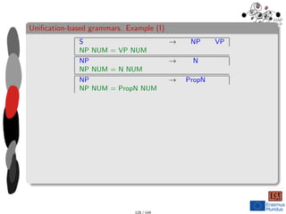 Unification-based grammars. Example (I)
S → NP VP
NP NUM = VP NUM
NP → N
NP NUM = N NUM
NP → PropN
NP NUM = PropN NUM
126 / 144
 