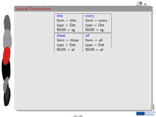Lexical Productions
this every
form = this form = every
type = Det type = Det
NUM = sg NUM = sg
these all
form = these form = all
type = Det type = Det
NUM = pl NUM = pl
131 / 144
 