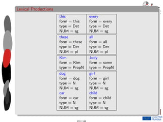 Lexical Productions
this every
form = this form = every
type = Det type = Det
NUM = sg NUM = sg
these all
form = these form = all
type = Det type = Det
NUM = pl NUM = pl
Kim Jody
form = Kim form = some
type = PropN type = PropN
dog girl
form = dog form = girl
type = N type = N
NUM = sg NUM = sg
car child
form = car form = child
type = N type = N
NUM = sg NUM = sg
133 / 144
 