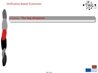 Unification-based Grammars
Analysis: The dog disappears
140 / 144
 