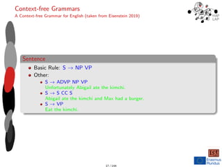 Context-free Grammars
A Context-free Grammar for English (taken from Eisenstein 2019)
Sentence
Basic Rule: S → NP VP
Other:
S → ADVP NP VP
Unfortunately Abigail ate the kimchi.
S → S CC S
Abigail ate the kimchi and Max had a burger.
S → VP
Eat the kimchi.
17 / 144
 