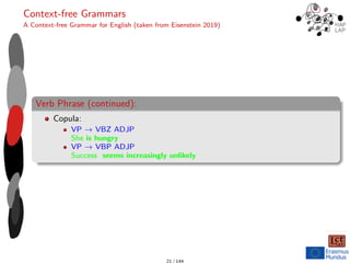 Context-free Grammars
A Context-free Grammar for English (taken from Eisenstein 2019)
Verb Phrase (continued):
Copula:
VP → VBZ ADJP
She is hungry
VP → VBP ADJP
Success seems increasingly unlikely
21 / 144
 