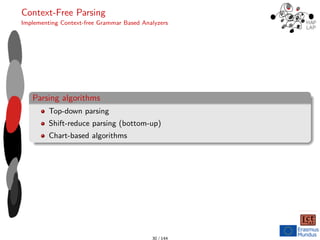 Context-Free Parsing
Implementing Context-free Grammar Based Analyzers
Parsing algorithms
Top-down parsing
Shift-reduce parsing (bottom-up)
Chart-based algorithms
30 / 144
 
