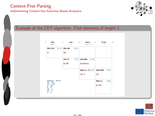 Context-Free Parsing
Implementing Context-free Grammar Based Analyzers
Example of the CKY algorithm. Find elements of length 2
the (det) (0, 1)
A
the cat (0,2)
NP
cat (n) (1,2)
B, NP
cat eats (1,3)
Sentence
eats (vt, vi) (2,3)
VP, C
eats fish (2,4)
VP
Sentence → NP VP
NP → A B
VP → C NP
A → det
B → n
VP → vi
NP → n
C → vt
fish (n) (3,4)
B, NP
0 the 1 cat 2 eats 3 fish 4
det n vi, vt n
42 / 144
 