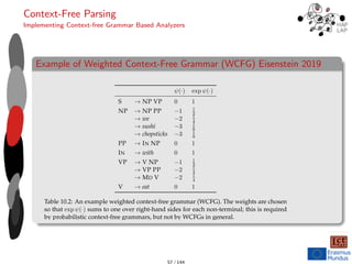 Context-Free Parsing
Implementing Context-free Grammar Based Analyzers
Example of Weighted Context-Free Grammar (WCFG) Eisenstein 2019
10.3. WEIGHTED CONTEXT-FREE GRAMMARS 233
ψ(·) exp ψ(·)
S → NP VP 0 1
NP → NP PP −1 1
2
→ we −2 1
4
→ sushi −3 1
8
→ chopsticks −3 1
8
PP → IN NP 0 1
IN → with 0 1
VP → V NP −1 1
2
→ VP PP −2 1
4
→ MD V −2 1
4
V → eat 0 1
Table 10.2: An example weighted context-free grammar (WCFG). The weights are chosen
so that exp ψ(·) sums to one over right-hand sides for each non-terminal; this is required
by probabilistic context-free grammars, but not by WCFGs in general.
which are computed independently. In a weighted context-free grammar (WCFG), the
score of each anchored production X → (α, (i, j, k)) is simply ψ(X → α), ignoring the
anchor (i, j, k). In other parsing models, the anchors can be used to access features of the
57 / 144
 