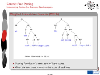 Context-Free Parsing
Implementing Context-free Grammar Based Analyzers
Weighted Context-Free Grammar (WCFG)
S
NP
We
VP
V NP
eat
NP
PP
IN NP
sushi with chopsticks
S
NP
We
VP
VP PP
eat
NP PP
IN NP
sushi
with chopsticks
V
From Eisenstein 2018
Scoring function of a tree: sum of item scores
Given the two trees, calculate the score of each one
58 / 144
 