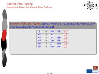 Context-Free Parsing
Implementing Context-free Grammar Based Analyzers
Example PCFG (M. Collins, http://www.cs.columbia.edu/~mcollins/
courses/nlp2011/notes/pcfgs.pdf)
S → NP VP 1.0
VP → Vi 0.3
VP → Vt NP 0.5
VP → VP PP 0.2
NP → DT NN 0.8
NP → NP PP 0.2
75 / 144
 